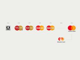 Mastercard identity evolution